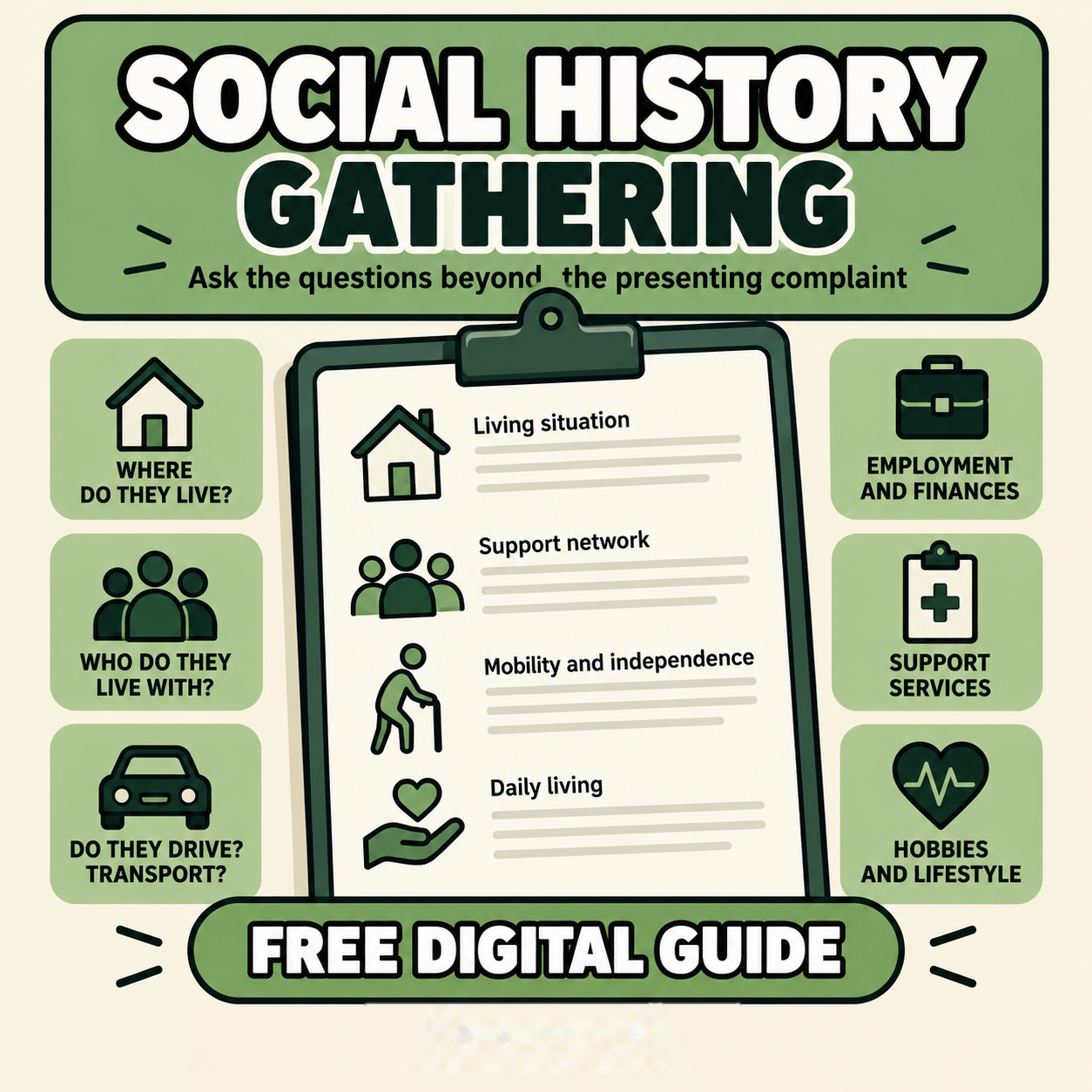 Social History Gathering