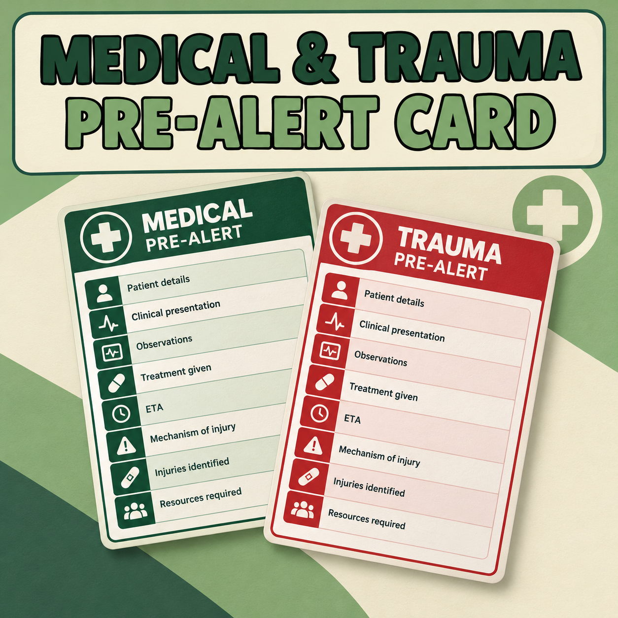 Medical & Trauma Pre-Alert Card